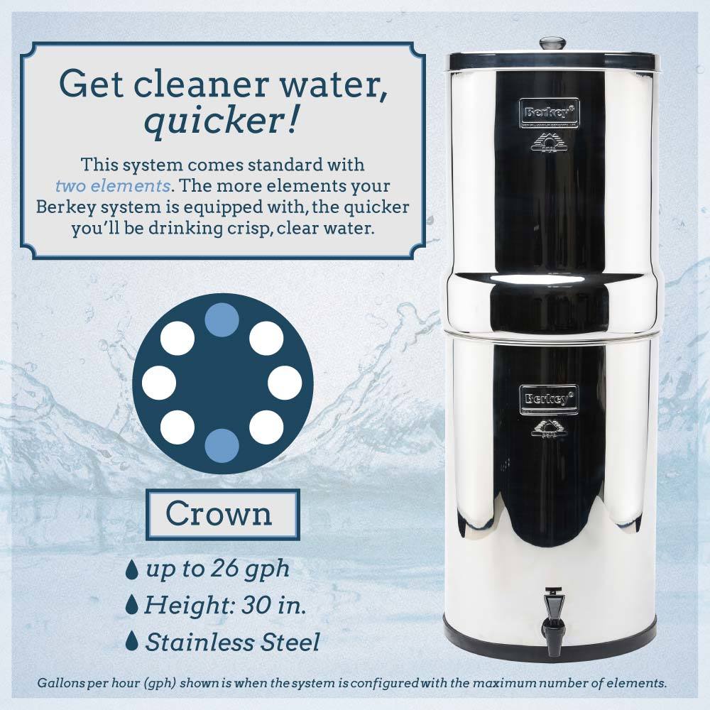 Crown Berkey®