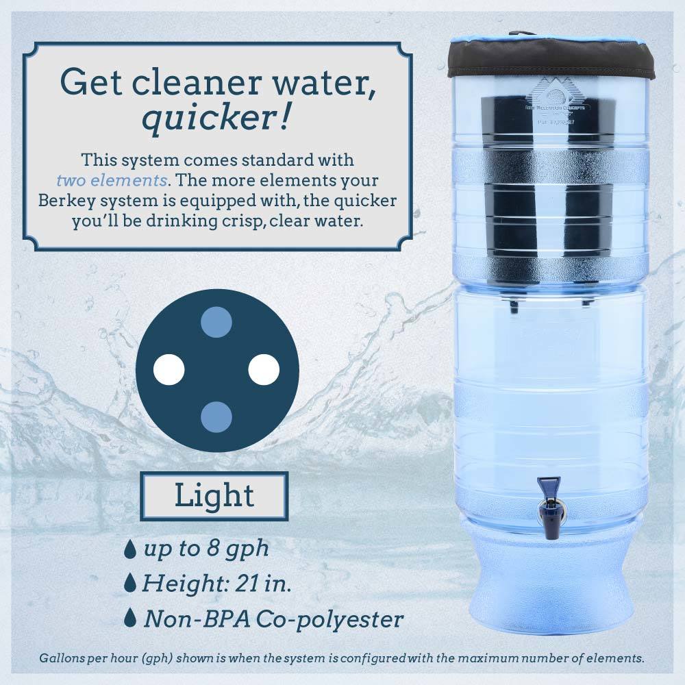 Berkey® Light