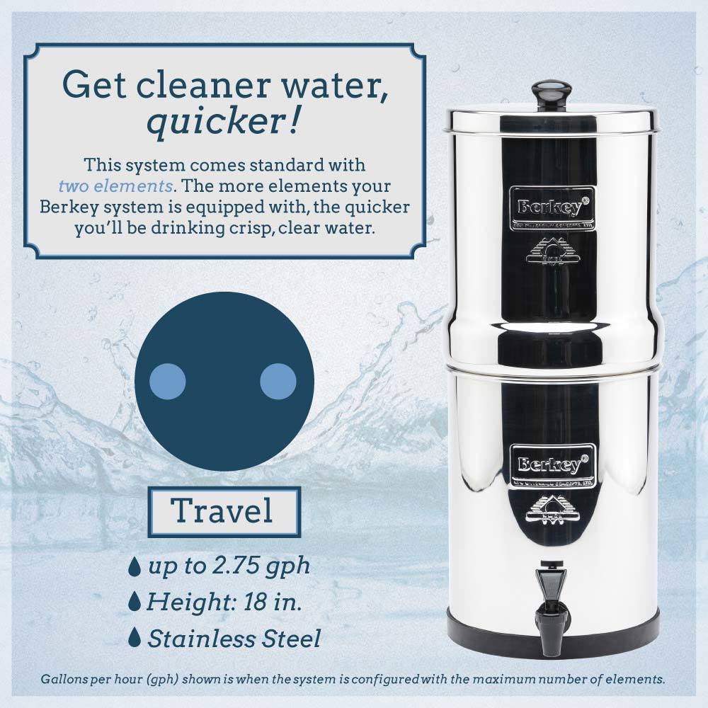Travel Berkey®