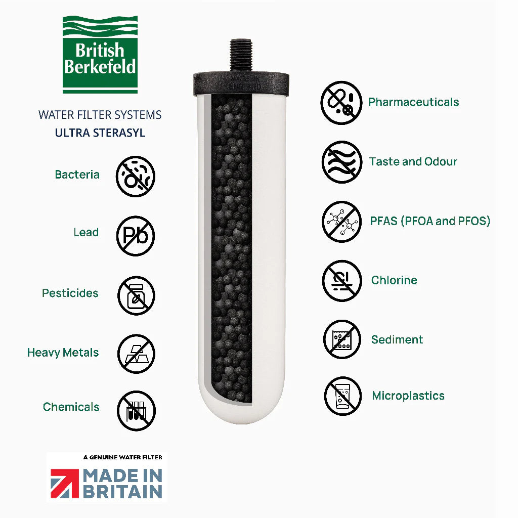 British Berkefeld® 7″ Ceramic Ultra Water Filter (Berkey® Earth Replacement Filter)